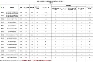 巴恩斯：这可能是过去三四年利物浦踢阿森纳时，我最担心的一次